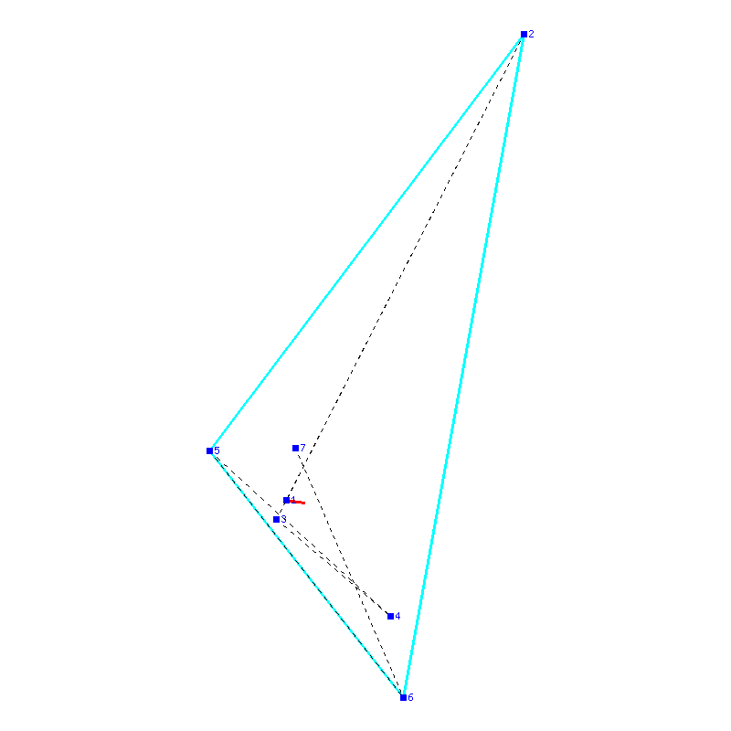 Flugauswertung